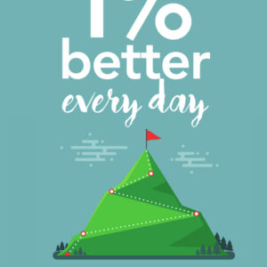 1% Better every day, how small and simple actions every day lead to big results